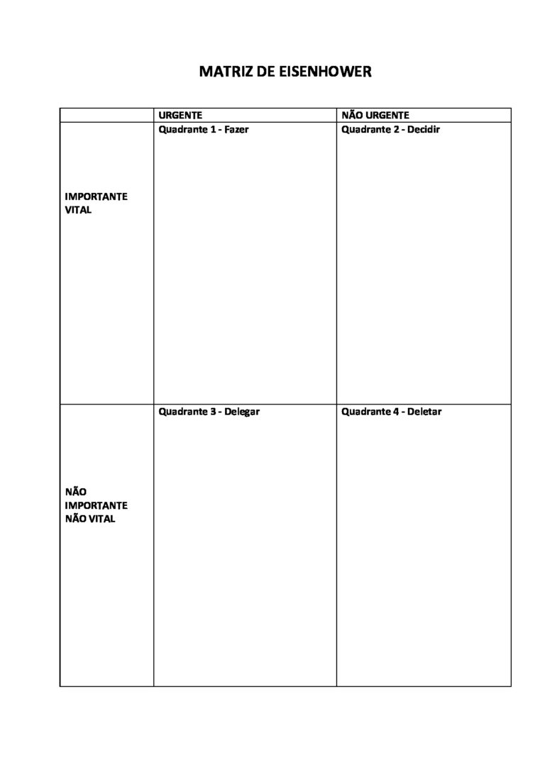 Matriz de eisenhower pdf